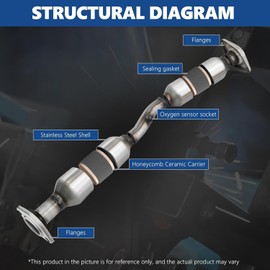 JT Catalytic Converter Compatible with Toyota Tacoma 2005-2015 2.7L (EPA Compliant)