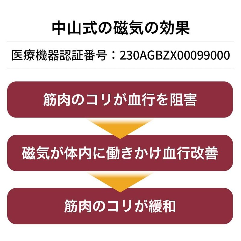 Nakayama Type Magnetic Belly Wrap Comfortable Mesh, Black, Black, L