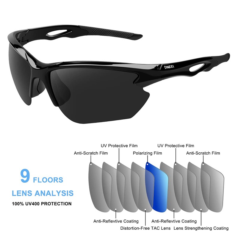 BONDDI Sunglasses Men - Polarized Sports Sun Glasses Ultra Light
