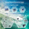 Elektrotechnik Schabus water sensor SHT 5006, accessories for SHT 5000,
