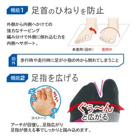 Activital akutexibaitaru tubasapuro huttosapo-ta- Men's 3 Pairs (Black) 26 ~ 29 cm