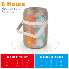 Xeipenfit 67oz Thermos for Hot Food,3-Layer Sealed Stackable Food Thermos,with Lunch Bag Soup Thermos,It Is Suitable for Daily Office Meals and Outdoor Meals,Among Other uses (Gray, 67)