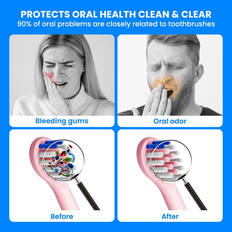 LARXREHY Toothbrush Cleaner Case - Toothbrush Covers with Holder -