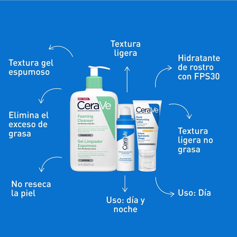 Kit CeraVe Rutina facial: Limpia, hidrata y protege tu piel