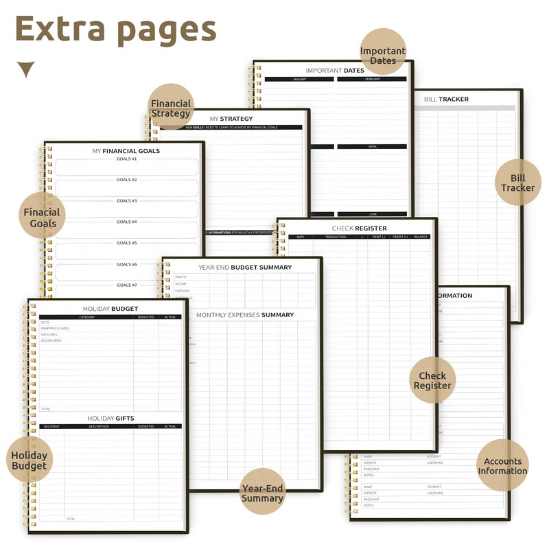 Aesthetic Budget Planner - Monthly Finance Planner with Expense Tracker,