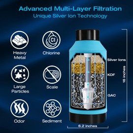 H&G Lifestyles Undersink Water Filter Systems,Water Filter for Sink Faucet, KDF GAC Remove Heavy Metal Chlorine for Drinking Water,Fits 3/8" Water Hose with Quick Connection, 300,000 Gallons