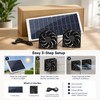 Solar Dual Exhaust Fan for Outdoor Ventilation – 30W Waterproof