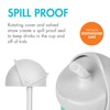 Boon Nursh Silicone Straw Sippy Cup Lid - Conversion Top
