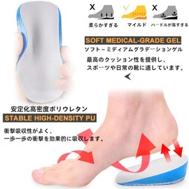 Secret Insole, 0.6 / 1.0 / 1.0 / 1.4 / 1.8 inches (1.5 / 2.5 / 3.5 / 4.5 cm), Height Up, 3 Layer Construction, High Elasticity, Anti-Slip, Standing Work, Half Type, Half Bed Type, Washable Height,