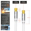 Primewire - SAT Cable