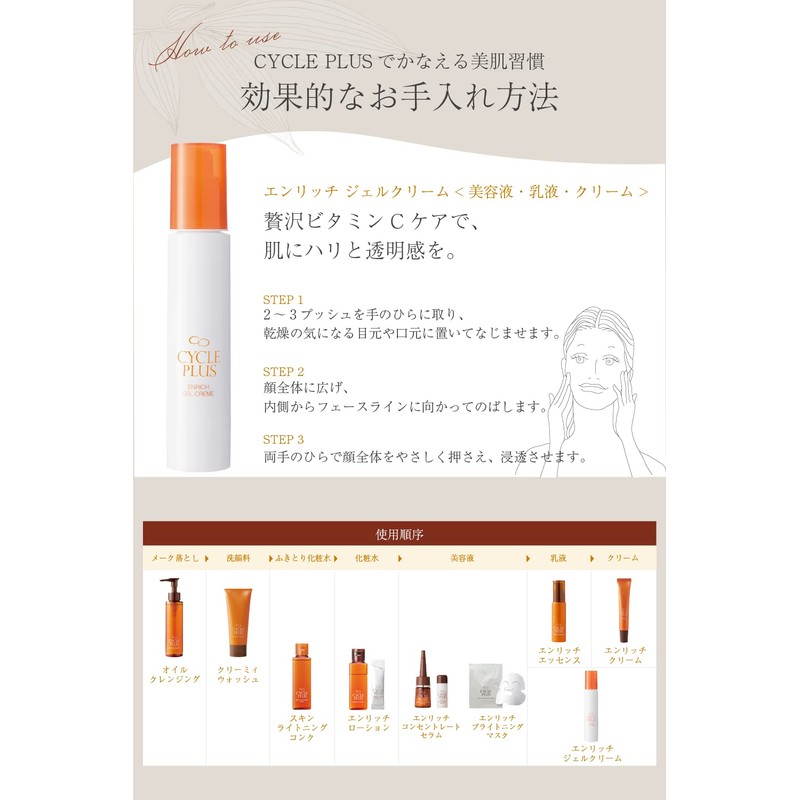 Naris Cosmetics, 3-in-1 Enrich Gel Cream, Cycle Plus (Multi-functional Skin