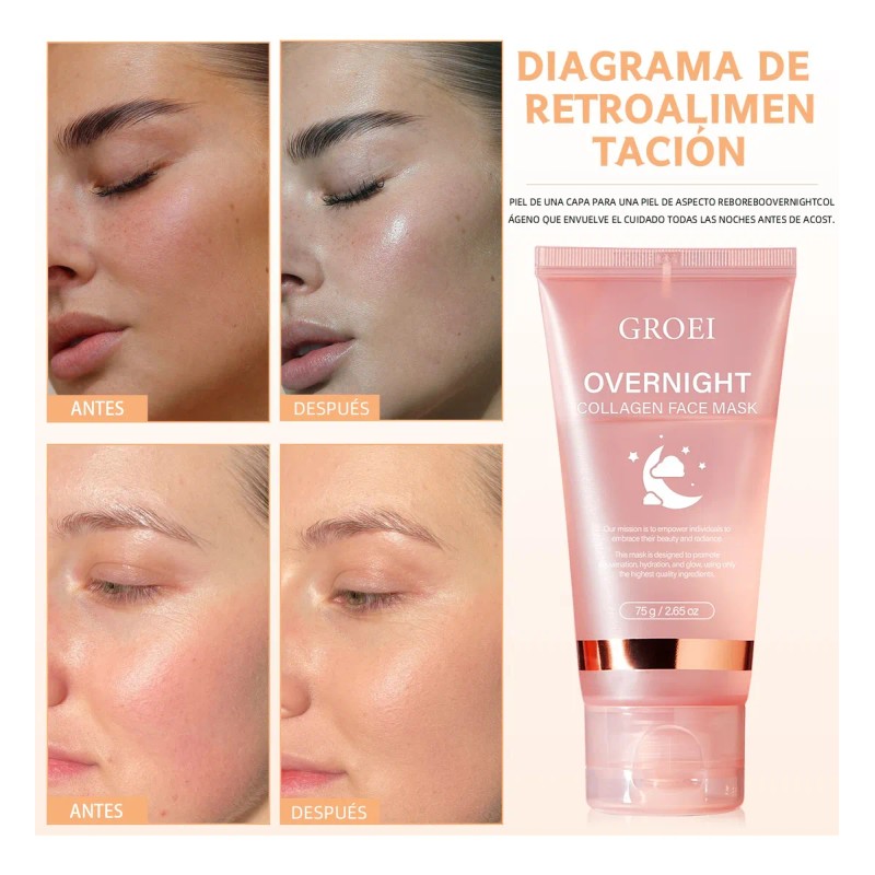 Crema Colágeno Mascarillas Profunda Cepillo