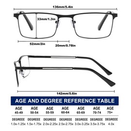 5 Pack Blue Light Blocking Reading Glasses for Men With Spring Hinge Metal Full Frame Lightweight Readers Classic Trend +1.5
