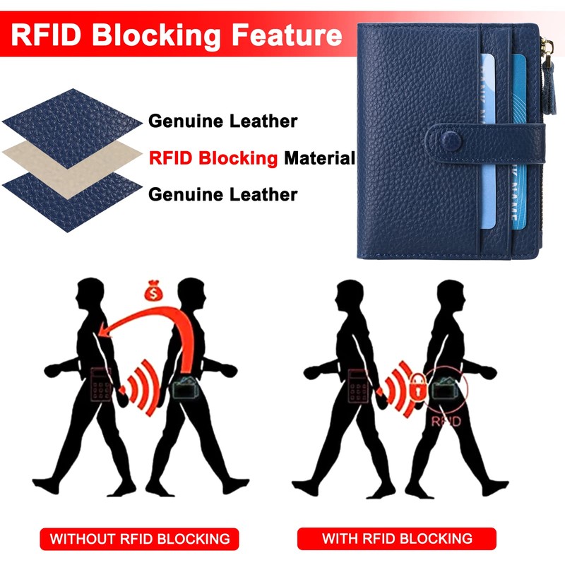 FALAN MULE Small Wallets for Women RFID Blocking Slim Bifold
