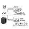 IR RF WiFi Remote Control, All in One Hub, Intelligent