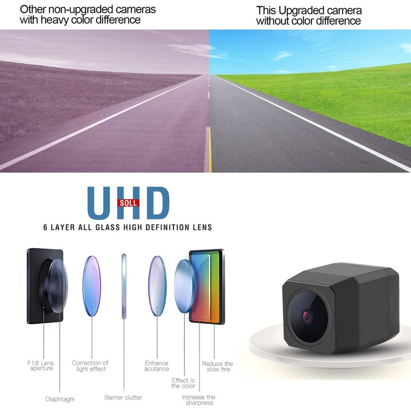 Vehicle-Specific Car Front View Logo Embedded Camera Parking System with