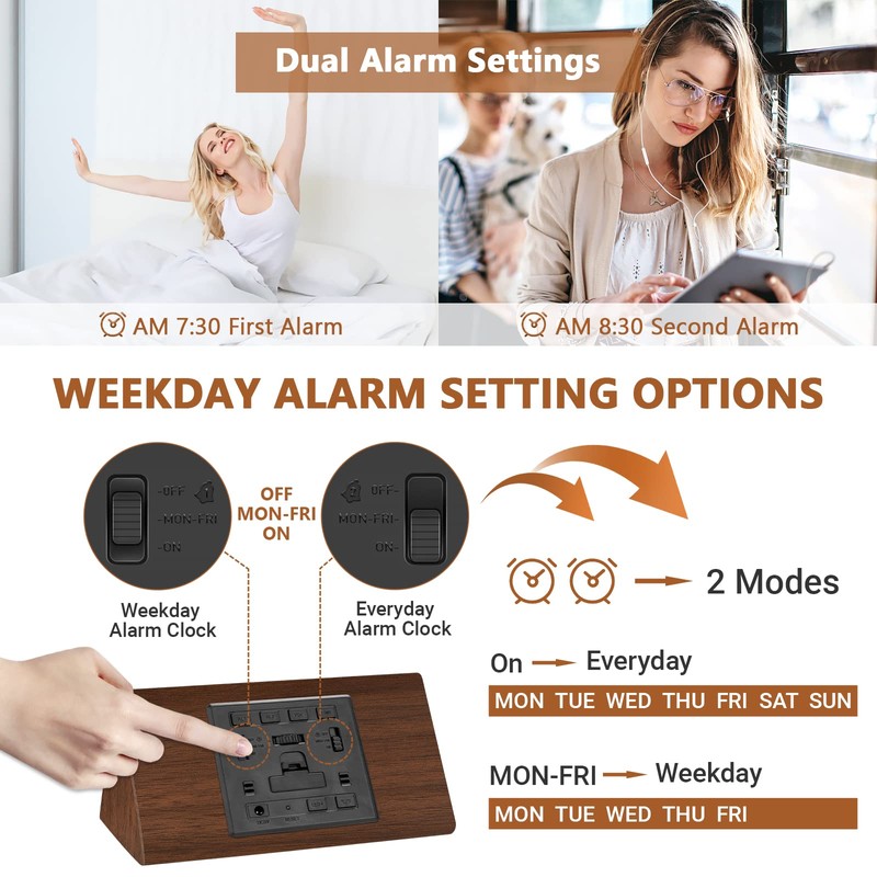 Kogonee Wooden Digital Alarm Clock, 0-100% Dimmer, 2 Alarm Settings,