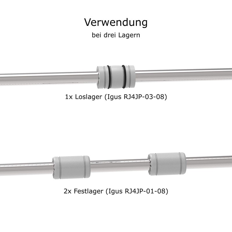 Set of 4x igus Loose Bearing Plain Bearings RJ4JP-03-08 and