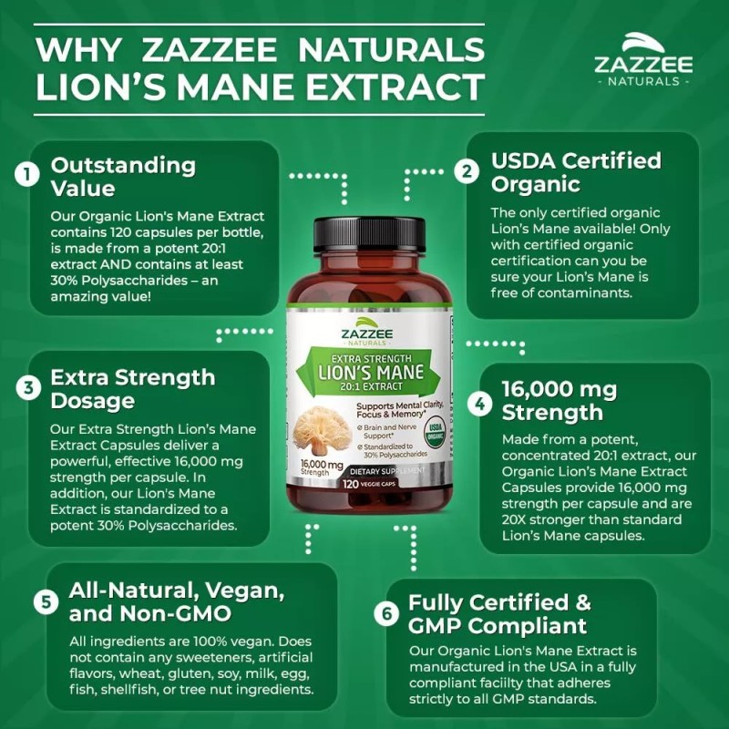 USDA Organic Lion's Mane 20:1 Extract, 16,000 mg Strength, 120
