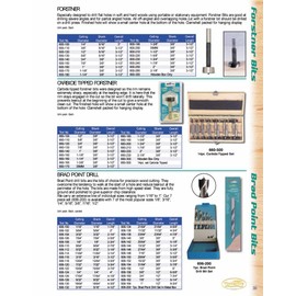 Timberline - 11/64 D. Brad Pt. Wood Drill (606-114)