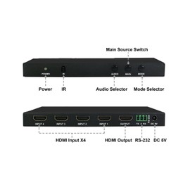 EMEBAY - Digital HDMI 4x1 1080P Quad Multi-Viewer Seamless Switcher with 5 Different Display Modes and IR Remote Control RS-232/4 x HDMI Input / 1 x HDMI Output