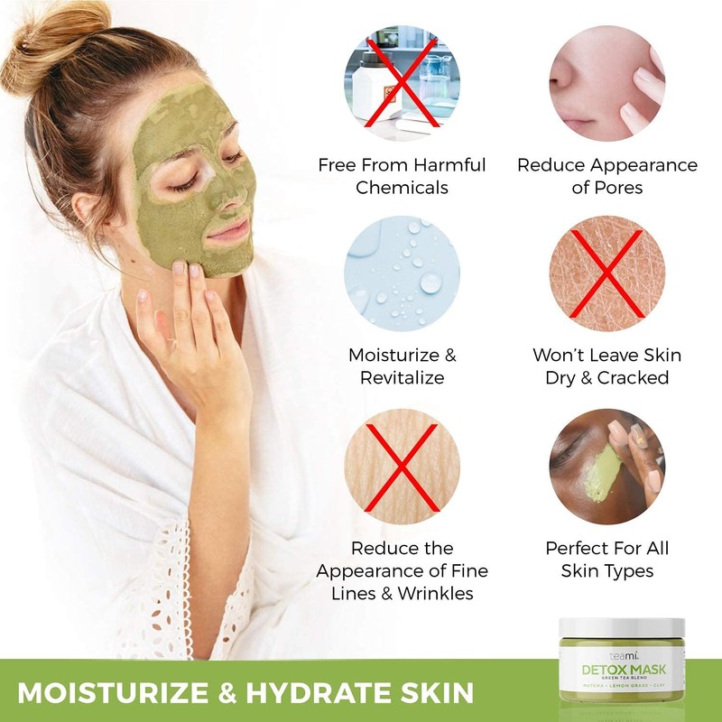 Beauty Facial Detox Mask – Mini Face Mask for Deep