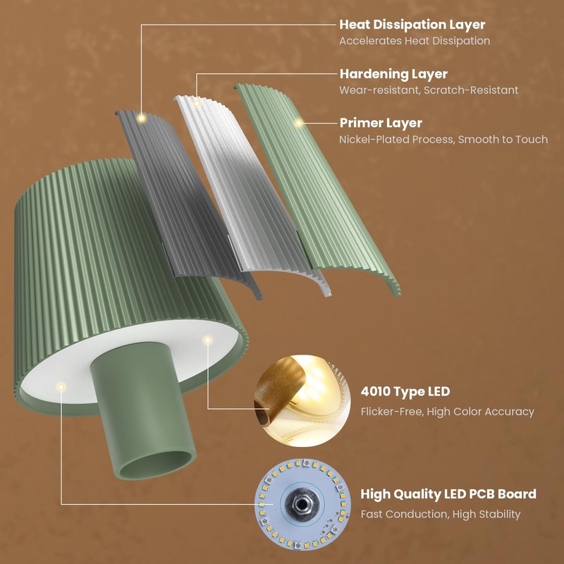 Jeebel 4-in-1 Dimmable LED Bottle Lamp, 5200mAh Wireless Metal Table