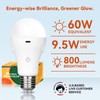 Neporal MagicGlow Rechargeable Light Bulbs with Remote, 3 Colors Shift