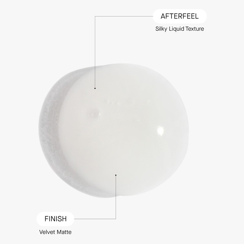 THERAMID AZID - 15% Azelaic Acid Treatment