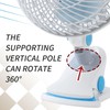 BananaDeer Oscillating Clip on Fan 9-Inch With Remote control, Portable