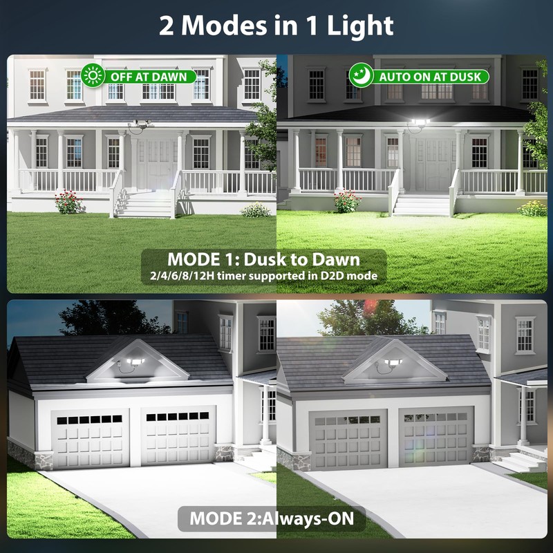 iMaihom Dusk to Dawn Outdoor Lighting, Plug in Flood Light,