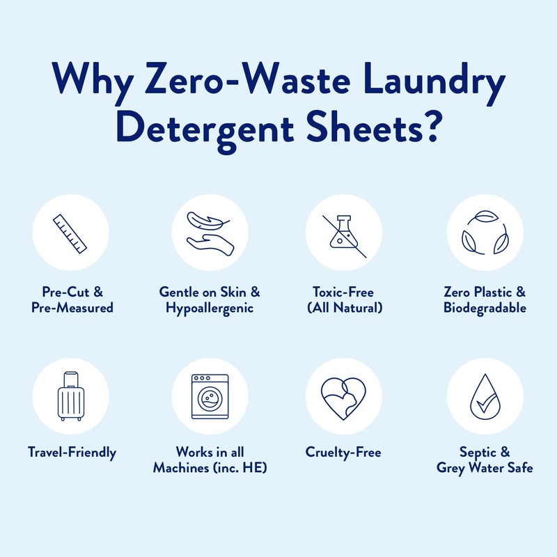 Miracle Made Liquidless Laundry Detergent Sheets, 32 Count 64 Loads