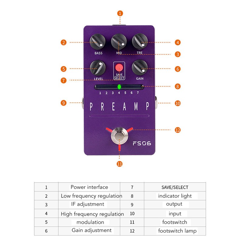 Guitar Effect Pedal Metal Purple 1/4in Interface Parameters Savable Single