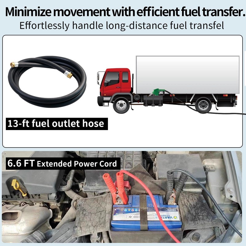 MENAITEK Diesel Transfer Pump Kit,12 GPM DC 12V Portable Self-Priming