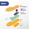 BMZ Insole, Acitre Magic Carbon (EVA, 25.0-26.0) Footbed, Football, Basket,