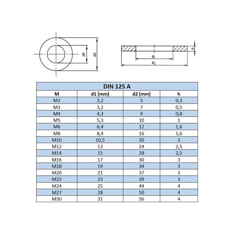 NOLDAR Flat Washers DIN 125 / ISO 7089 M6 (Pack