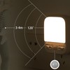 LIWEARE Night Light Socket, LED Night Light Socket with Twilight