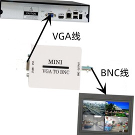 SAIZHUO Mini VGA to BNC Converter, 1920 x 1080@60Hz, Suitable for Home Audio and Video Equipment