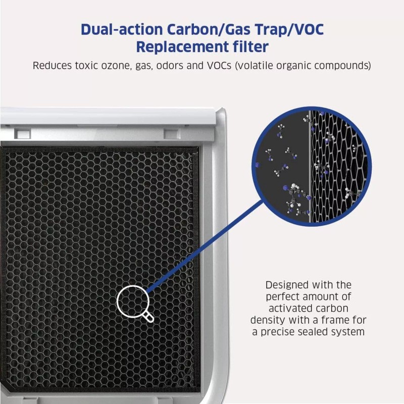AIRDOCTOR AD2000 Genuine Filter Replacement - One Year Combo Pack