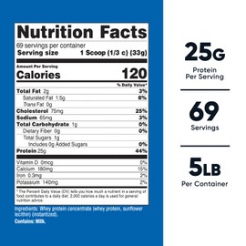 Nutricost Nutricost Whey Protein Powder, Unflavored, 5 pounds - from Whey Protein Concentrate