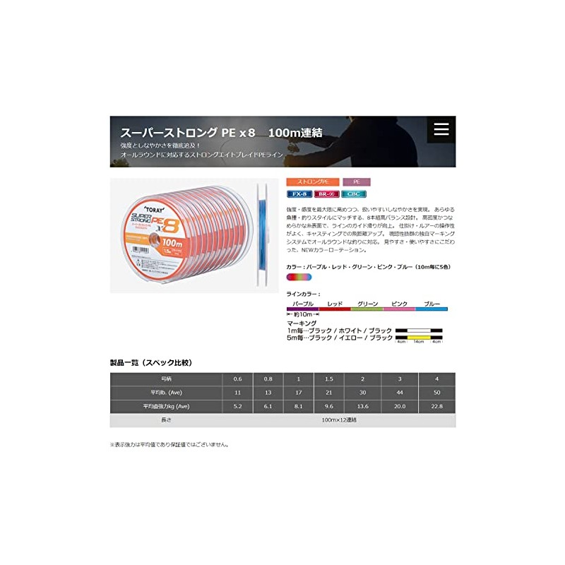 Toray Super Strong PE X8 Multi Color 100m 12 Connection