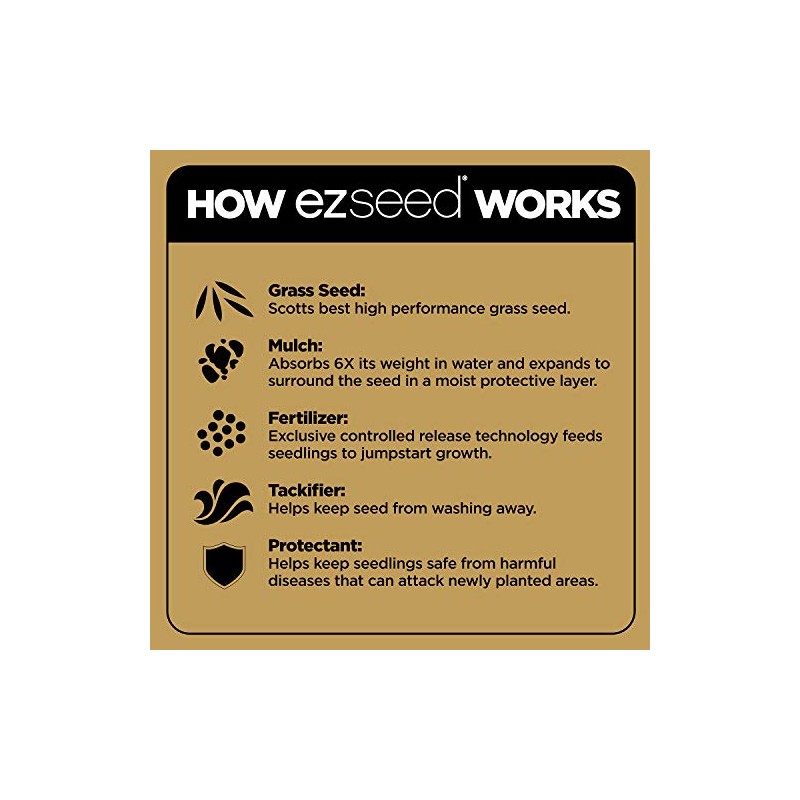 Scotts Scotts EZ Seed Patch & Repair Sun and Shade