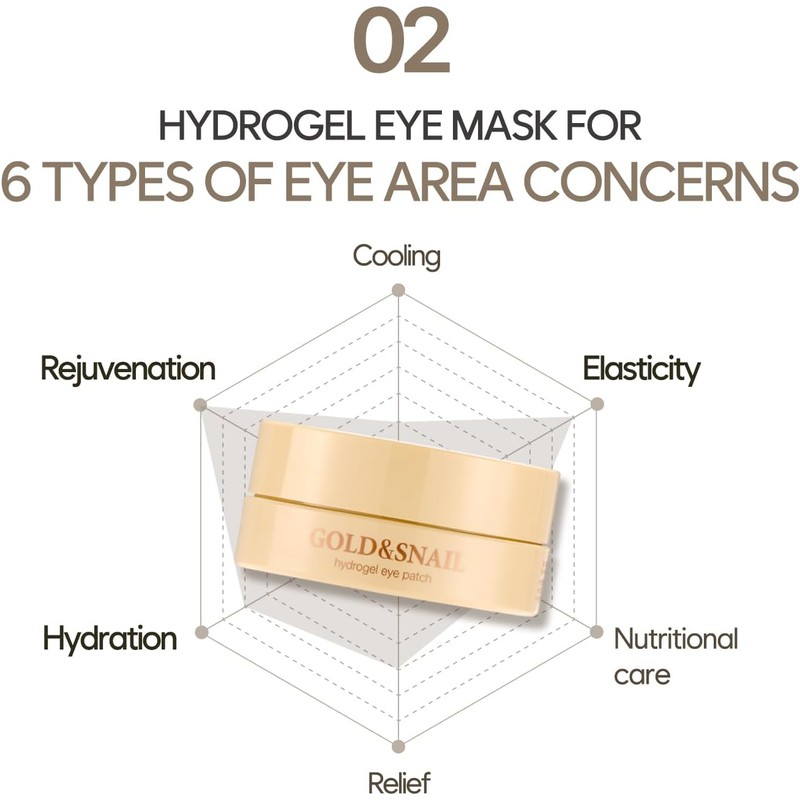 PETITFEE Gold and Snail Hydrogel Eye Patch