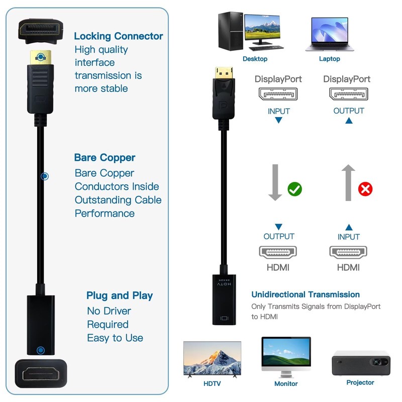 Zafina-UP 4K DisplayPort (DP) to HDMI Adapter, 2 Pack, Gold-Plated