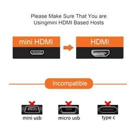 BERLAT 15CM High Speed 90 Degree Mini HDMI Left-Toward Male to HDMI Female Cable Adapter Connector Supports Full HD 4K 1080P 3D Player,(6.0in, Downward Angle) - 2 Pack