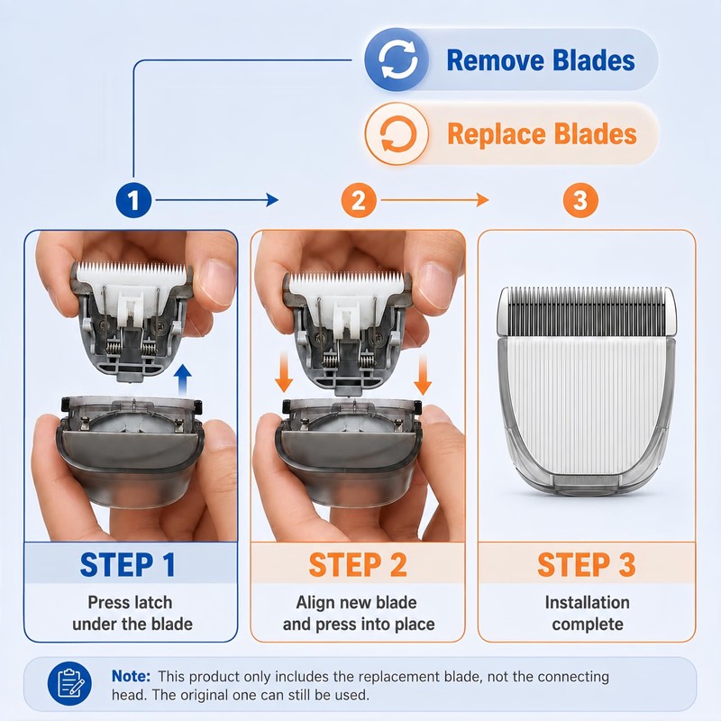 2 Pcs Pet Grooming Replacement Blade， Compatible with Oneisall LM2