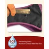 REELINDRY Womens Incontinence Underwear Washable, 2 oz Leakproof Underwear for