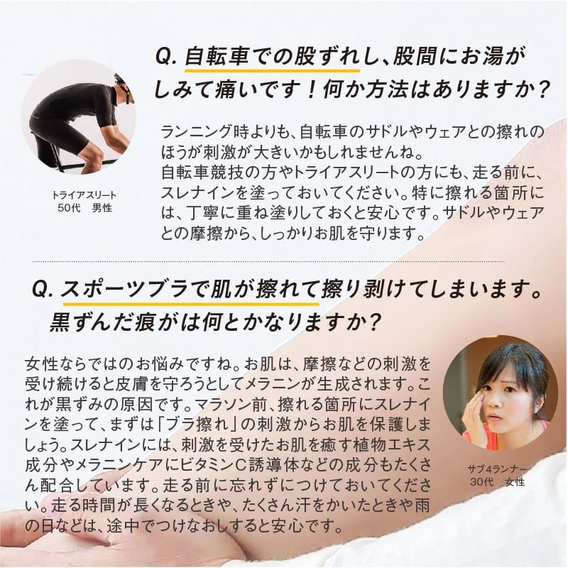 スレナイン SPフォアアスリート 30ml 股ずれ 靴ずれ 防止 保護 クリーム