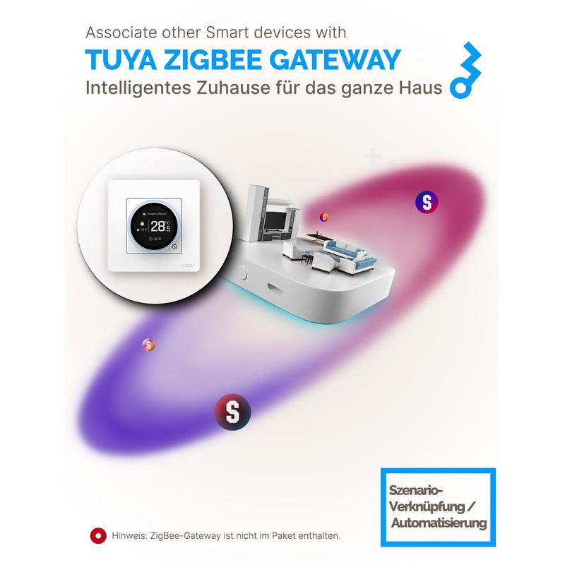 MOES Smart Thermostat Boiler, Zigbee Room Thermostat Underfloor Heating Programmable