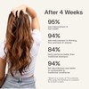 Shampoo and Conditioner for Thickness & Volume:_Citrus Sun